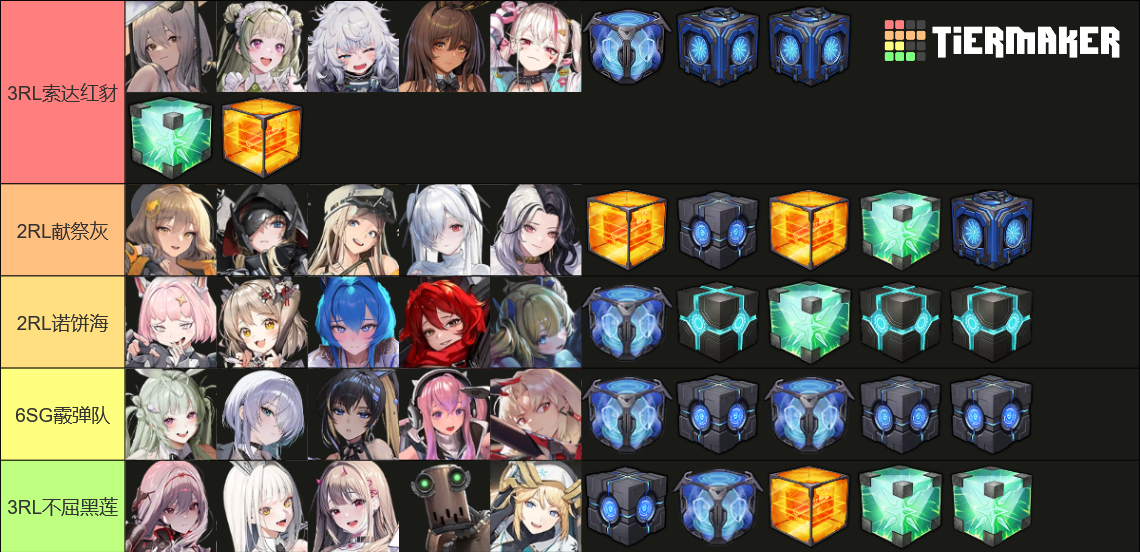 Recent Nikke Tier Lists - TierMaker