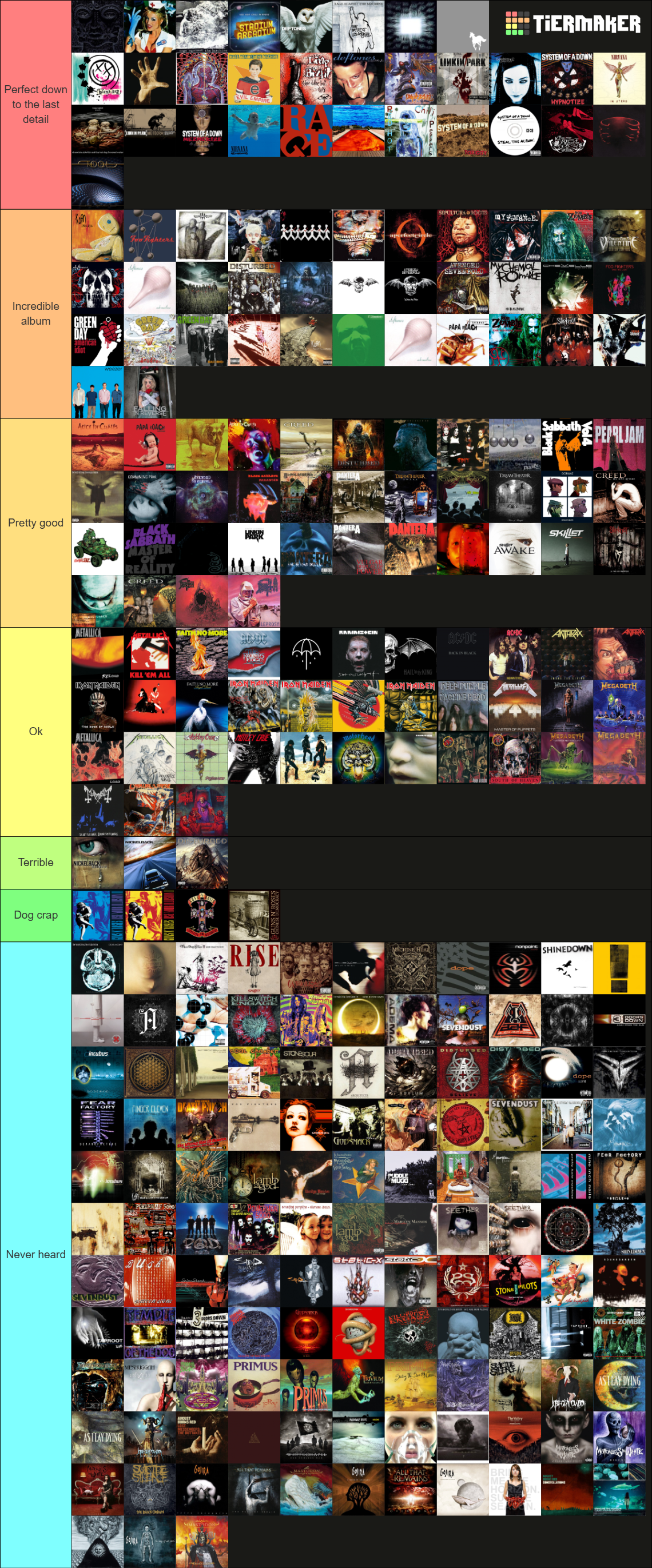 Best Metal/Rock Albums Of All Time Tier List (Community Rankings ...