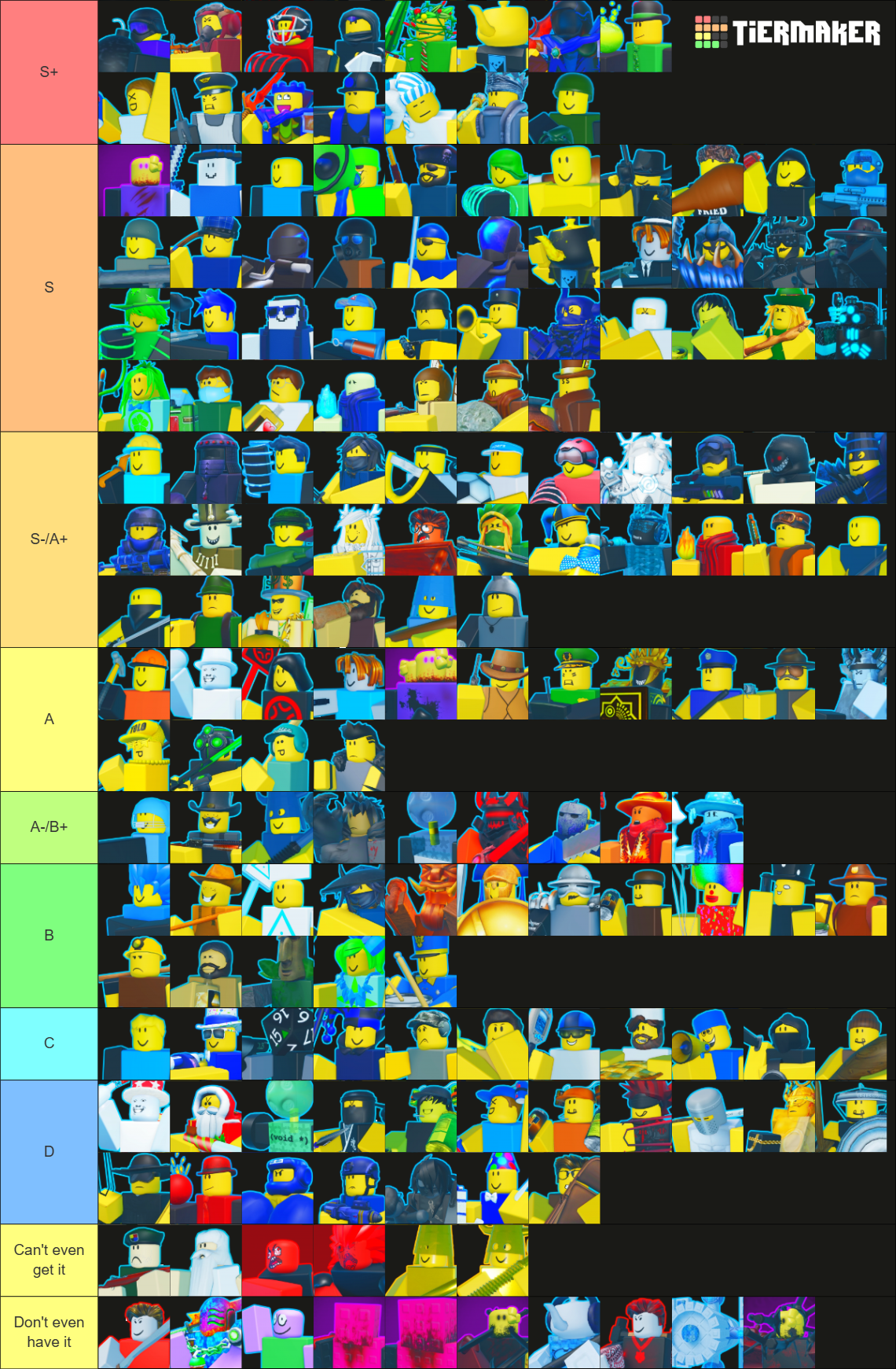 The Battle Bricks TBB Battlers Including Gachas Alts Tier List 