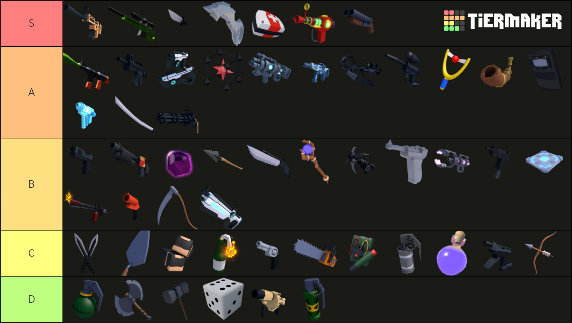 Roblox rivals weapons Tier List (Community Rankings) - TierMaker