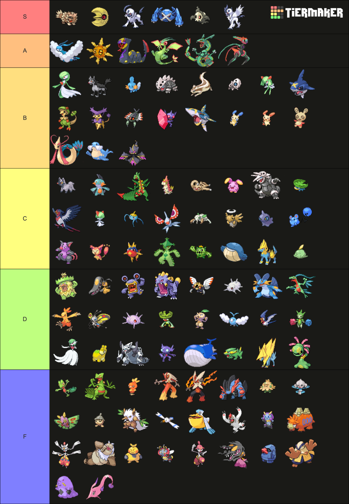 Pokémon Gen 3 Tier List (Community Rankings) - TierMaker