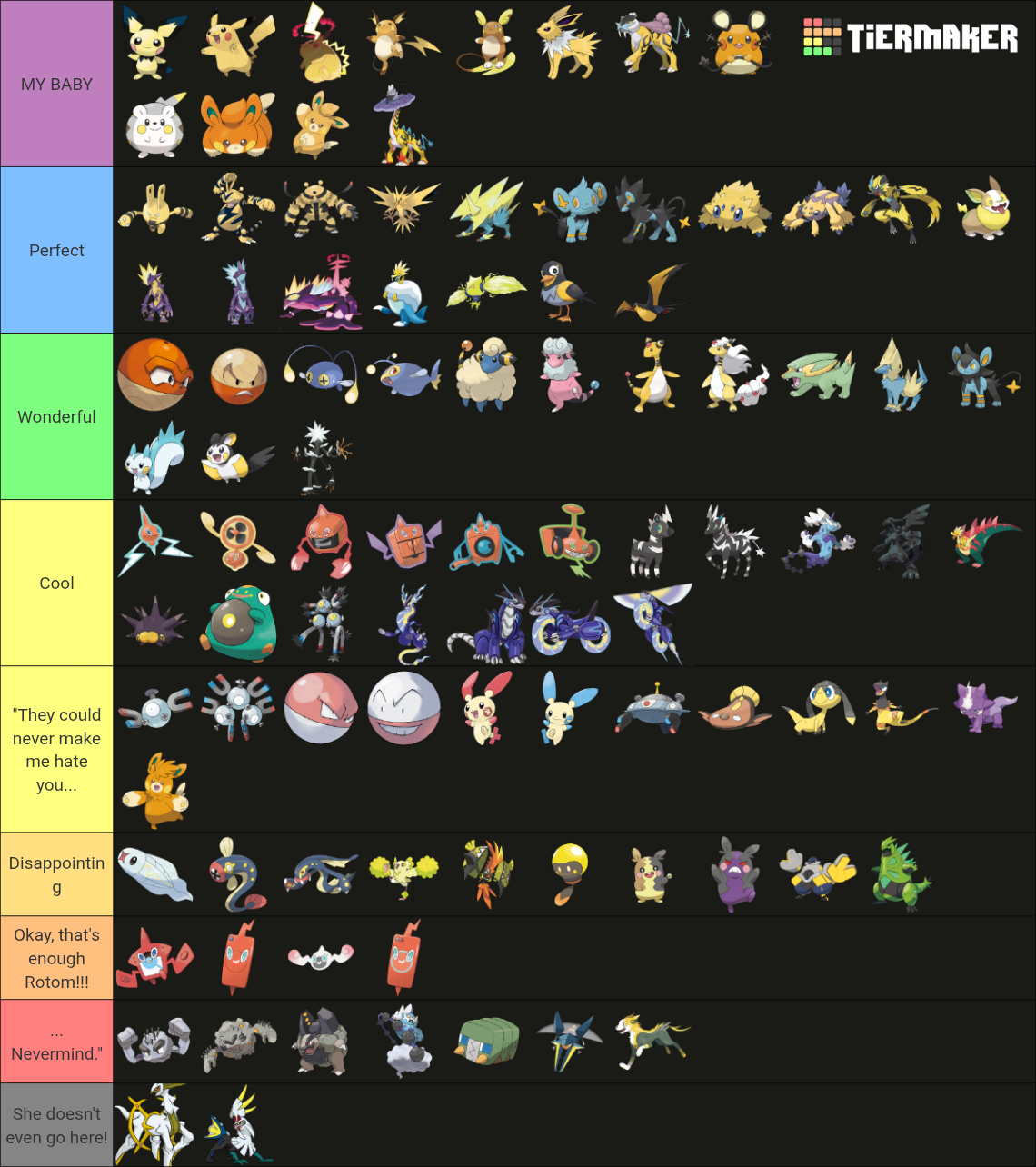All Electric-Type Pokémon and their Forms 2024 (+ SV DLC) Tier List ...