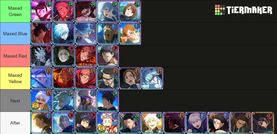 Excample Rework List JJK Phantom Parade JP Character (August 2026) Tier List (Community ...