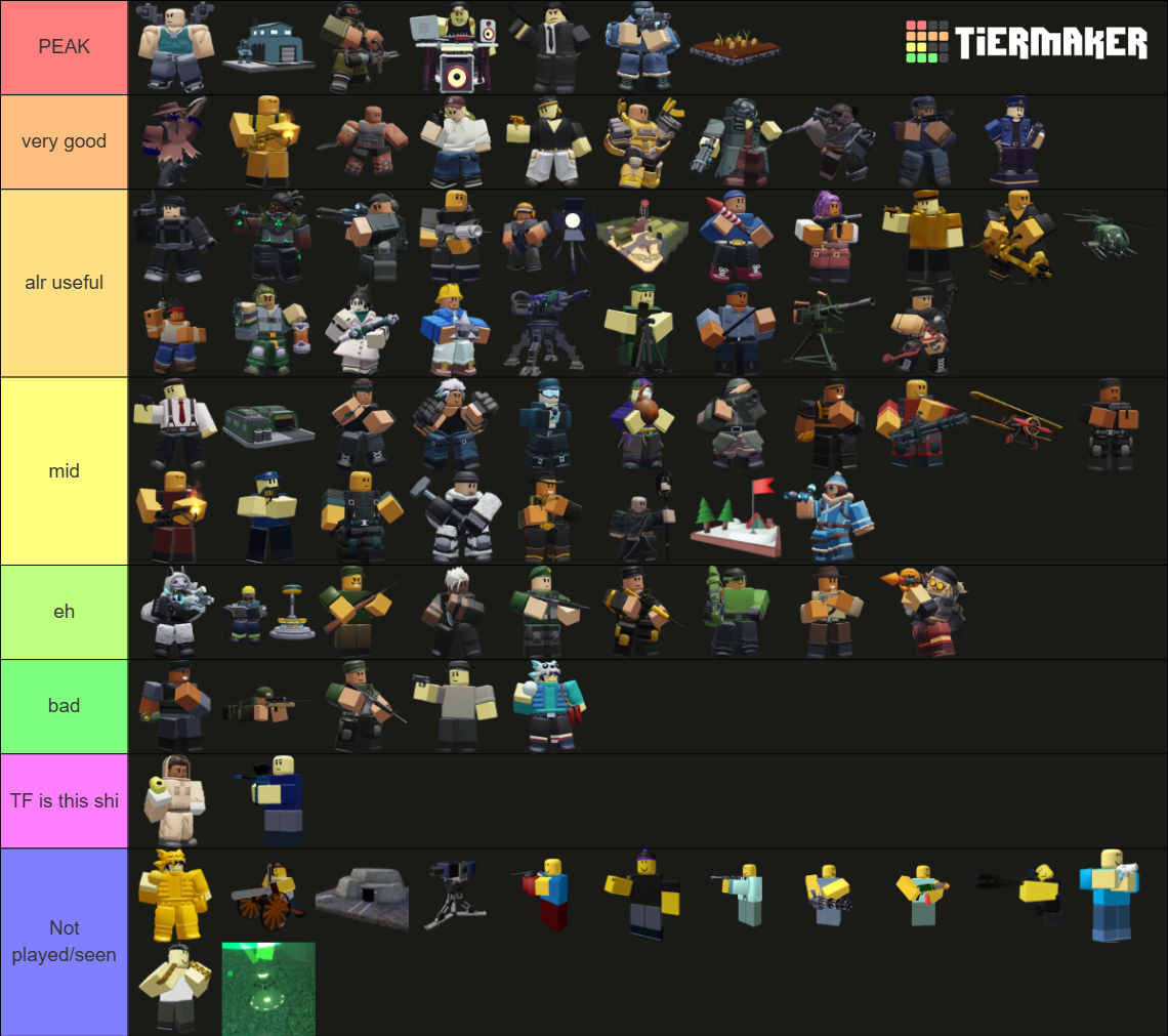 Excample Rework List Tower Defense Simulator Towers (September 2026) Tier List (Community ...