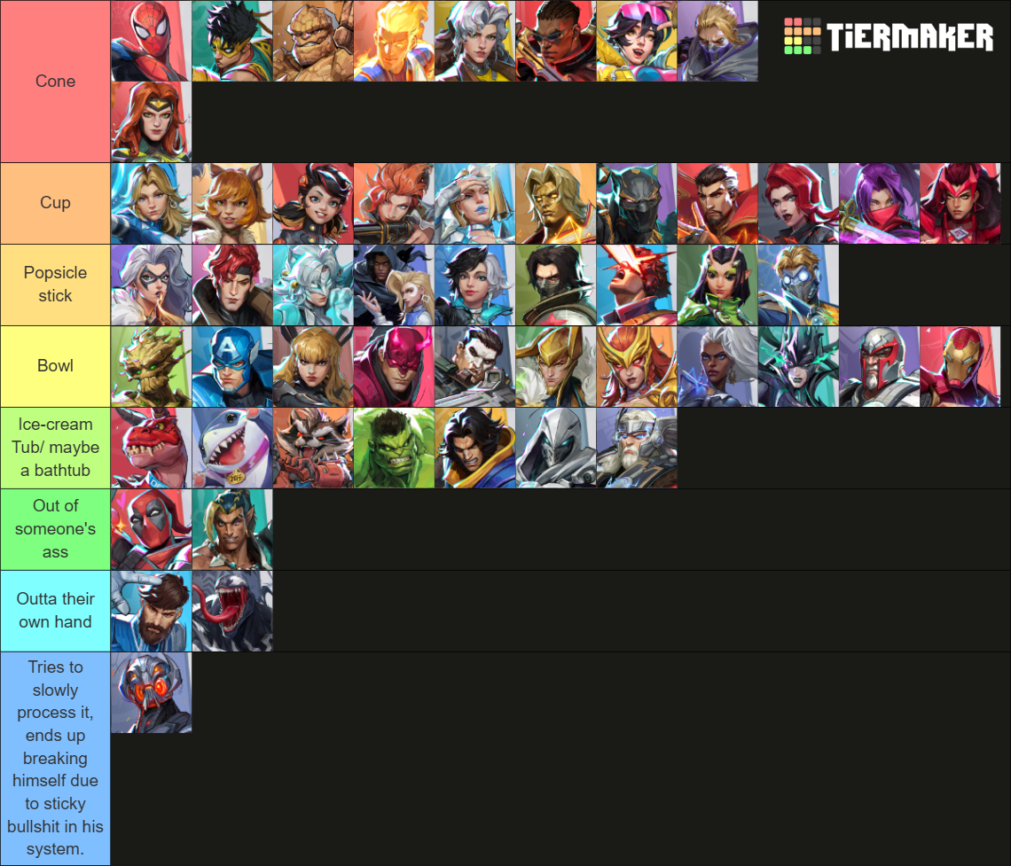 Marvel Rivals S9 Marvel Rivals Season 9 Characters Tier List (Community Rankings ...
