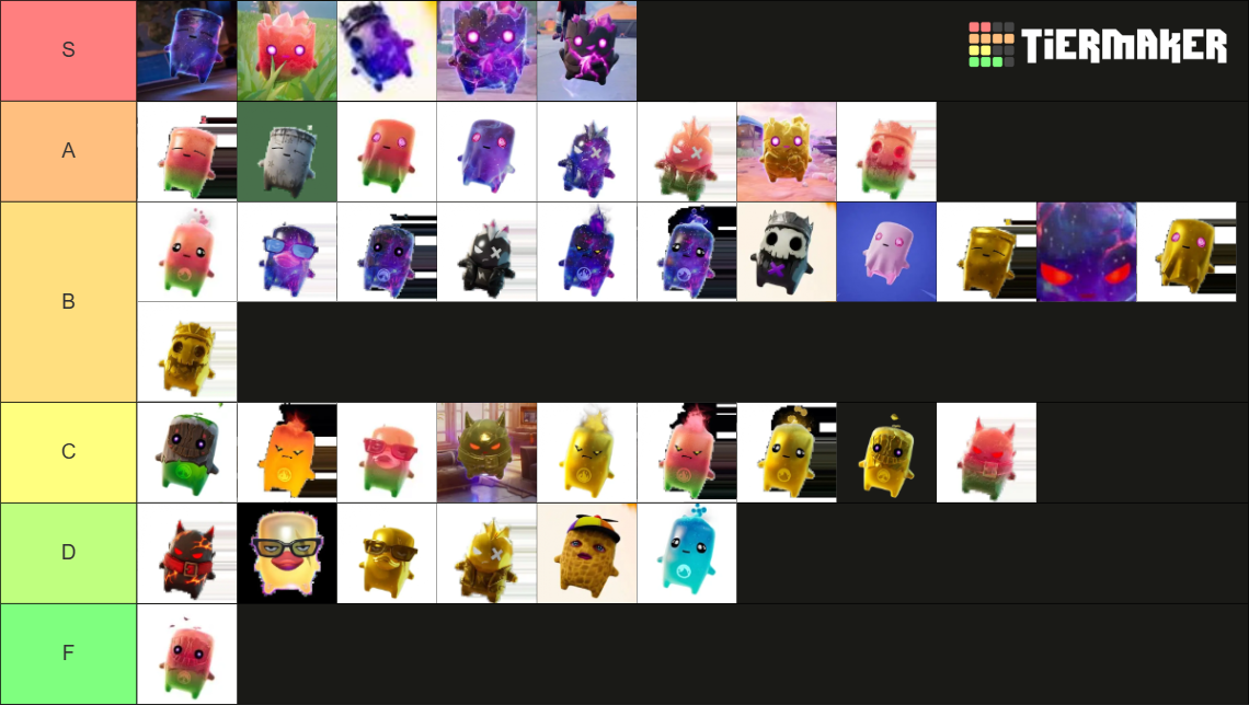 Sprites Tier List (Community Rankings) - TierMaker