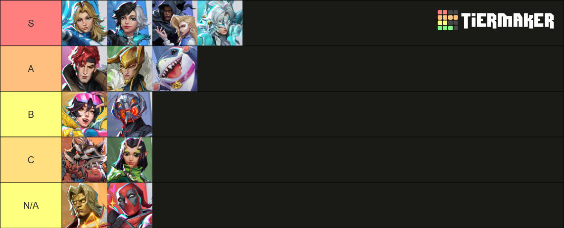 Marvel Rivals Season 9 Characters Tier List (Community Rankings ...