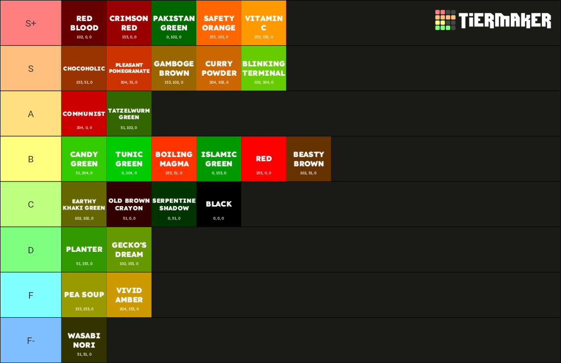 Colors Tierlist (216 Colors) Tier List (Community Rankings) - TierMaker
