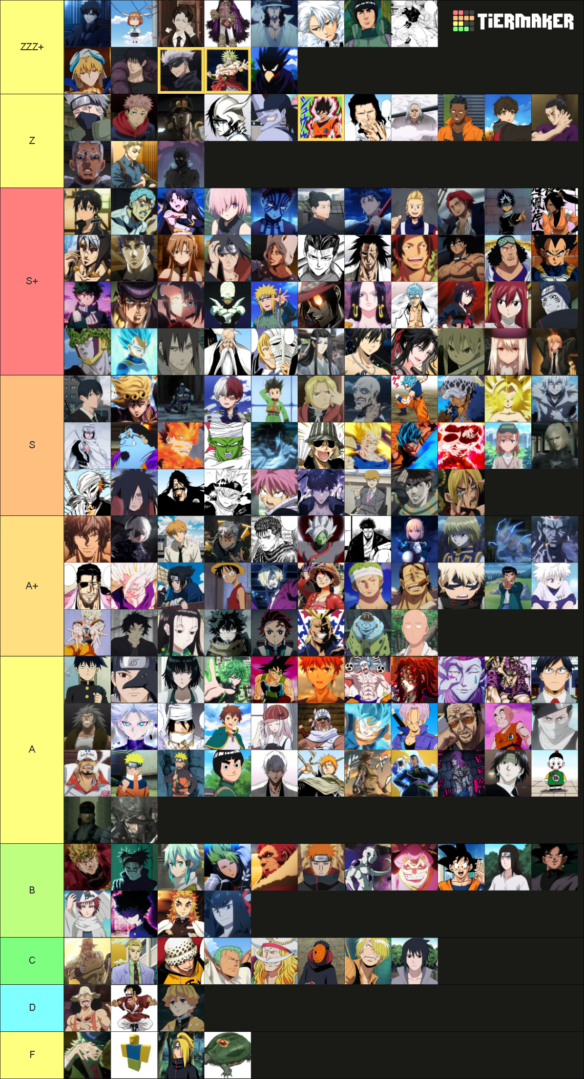 (YUTA + MAHITO) July 2026 ABA Tier List (Community Rankings) - TierMaker