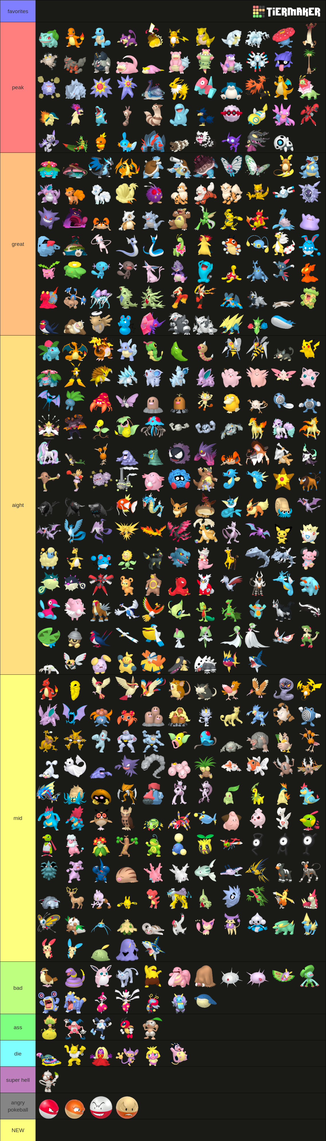 Every Pokémon 2026 (All Pokemon) Tier List (Community Rankings) - TierMaker