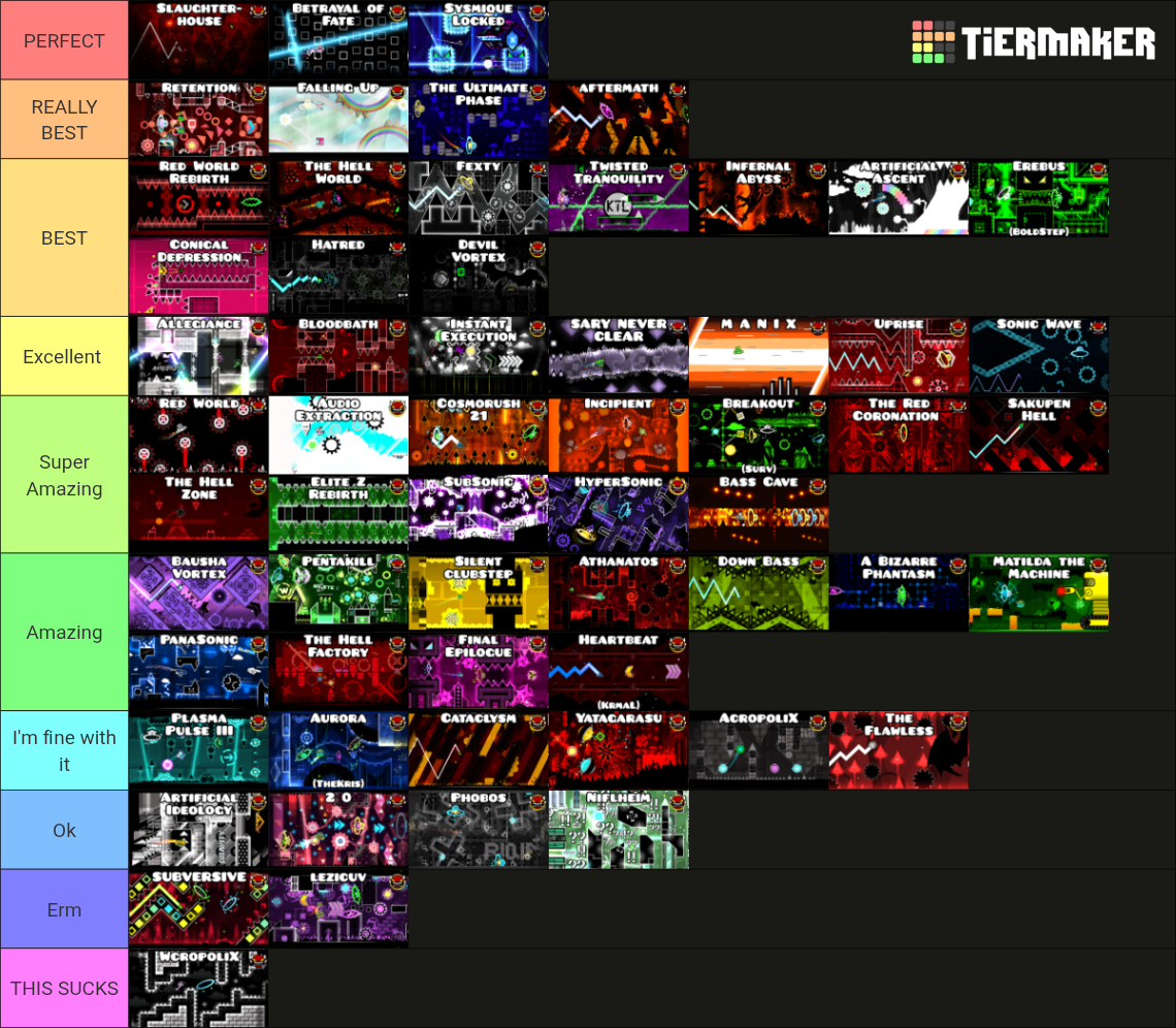 All Geometry Dash Extreme Demons Tier List (Community Rankings) - TierMaker