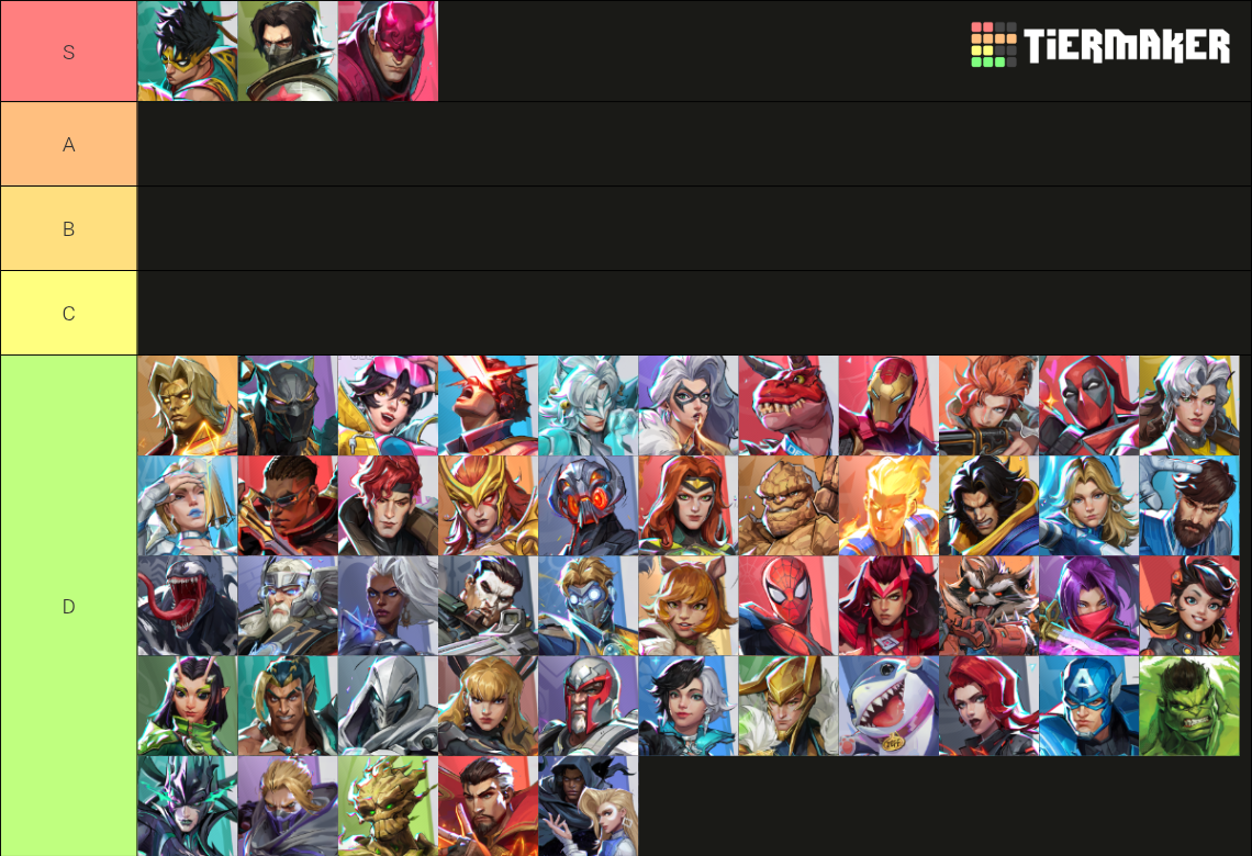 Marvel Rivals Season 9 Characters Tier List (Community Rankings ...