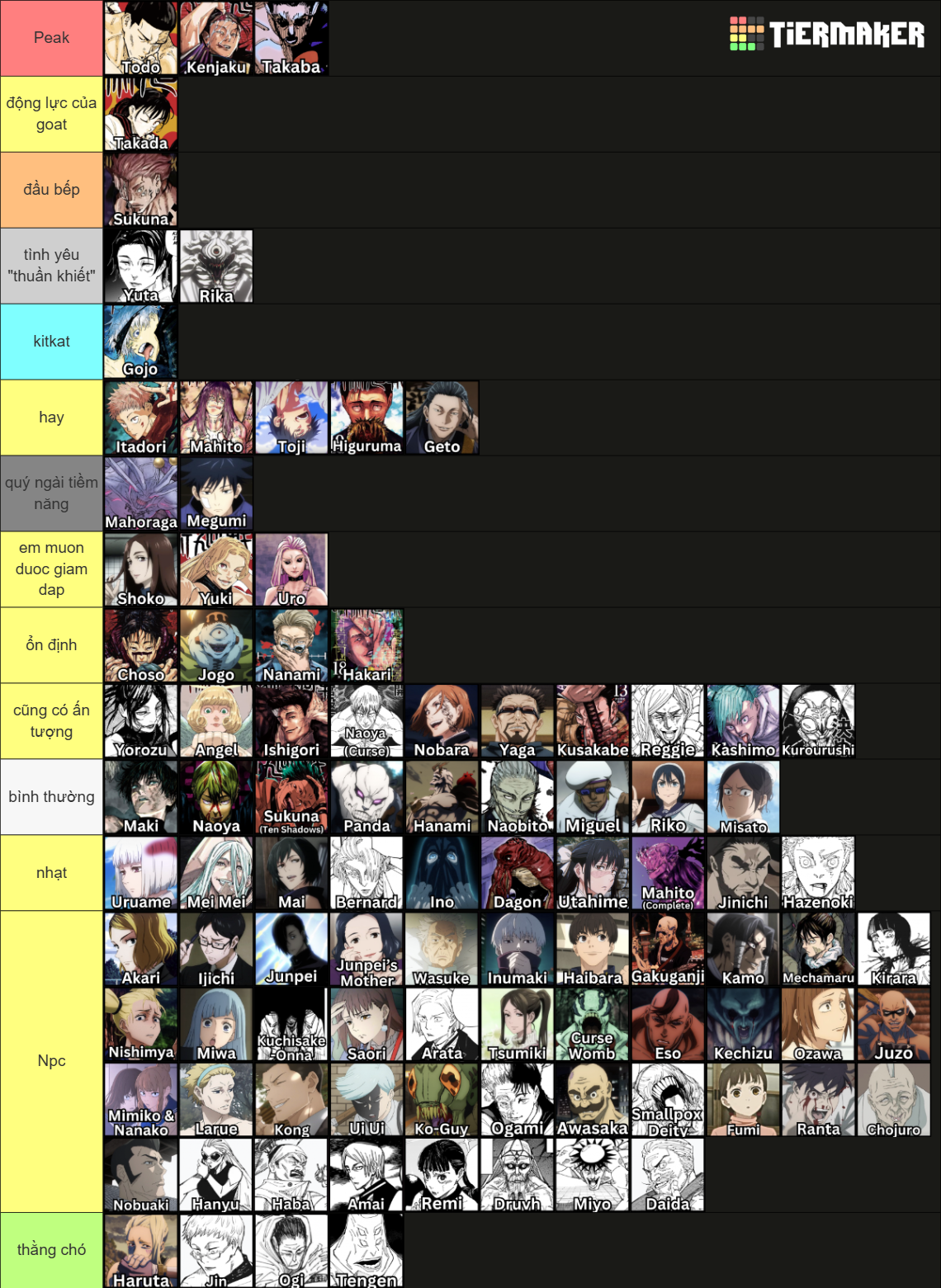 Jujutsu Kaisen JJK Characters (All Characters) Tier List (Community ...
