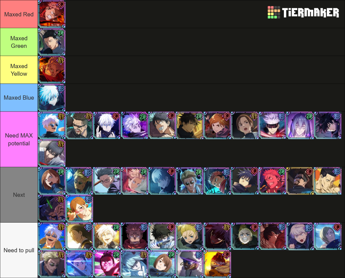 Excample Rework List JJK Phantom Parade JP Character (August 2026) Tier List (Community ...