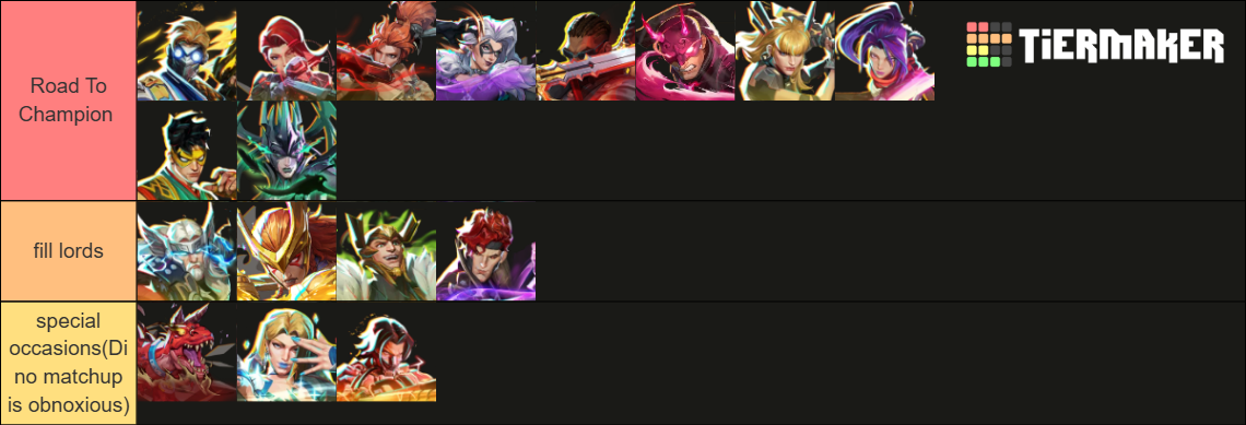 Marvel Rivals ALL Lord Icons (Season 10) Tier List (Community Rankings ...
