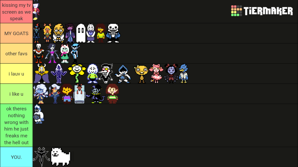 Undertale/Deltarune Character (as of Chapter 5) Tier List (Community ...