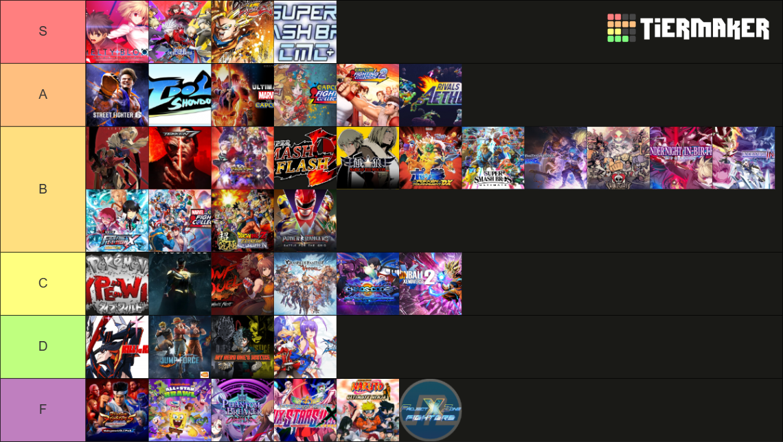 Fighting Game Tier List (Community Rankings) - TierMaker