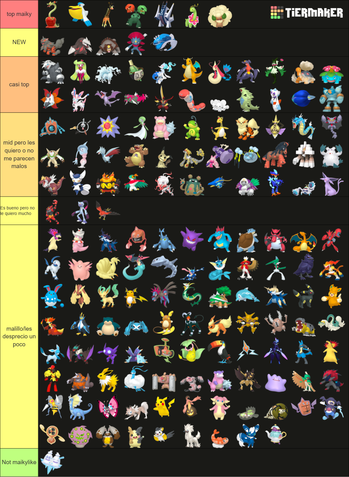 Moemon Ranking All Pokemons in Pokemon Champions Tier List (Community Rankings ...