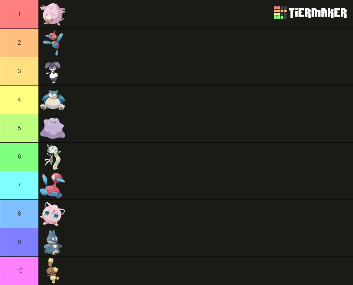 Every Normal Type Pokémon Tier List (Community Rankings) - TierMaker
