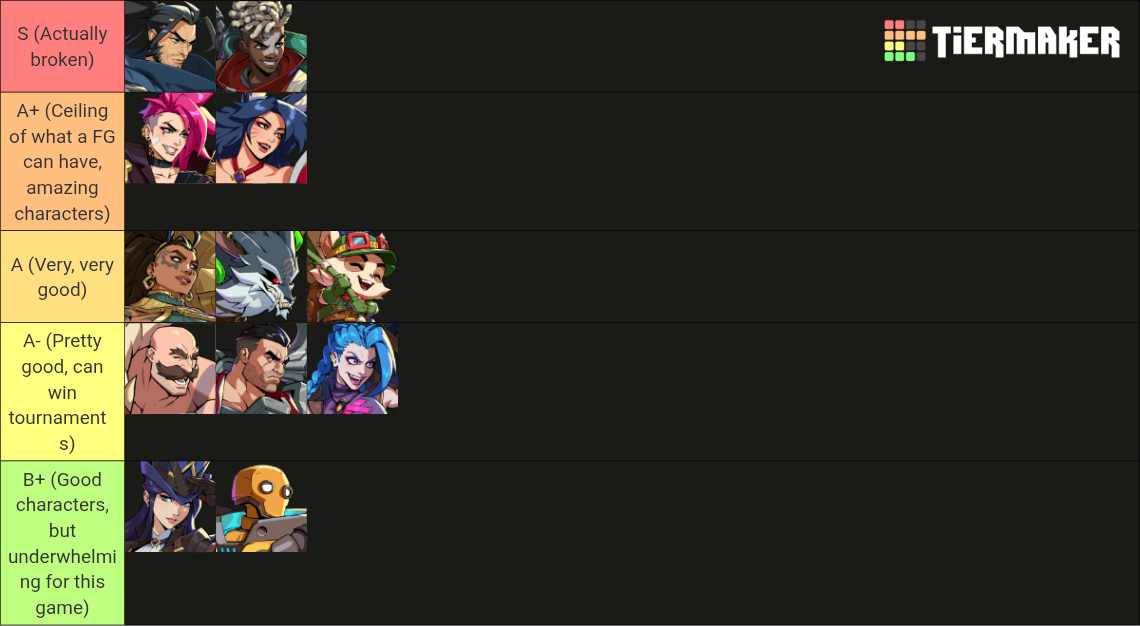 2XKO Characters Tier List (Community Rankings) - TierMaker