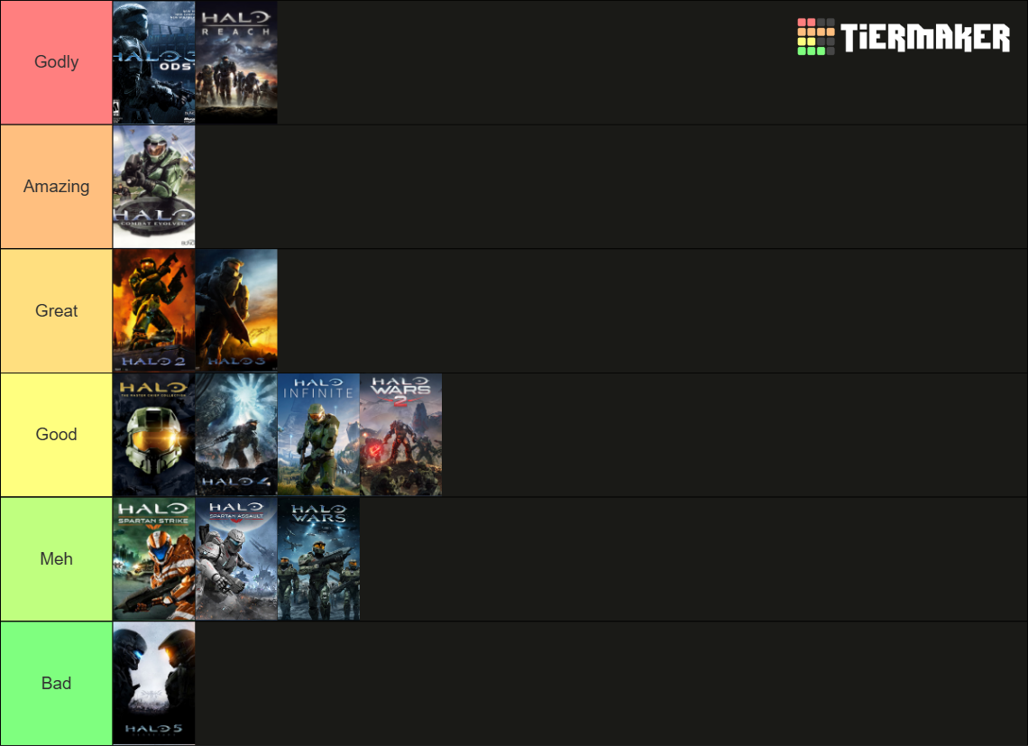 All Halo Games (Literally all of them) Tier List (Community Rankings ...