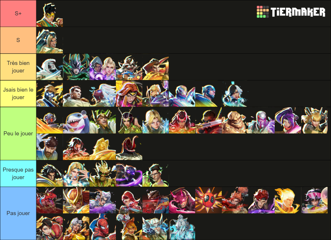 Marvel Rivals ALL Lord Icons (Season 9) Tier List (Community Rankings ...