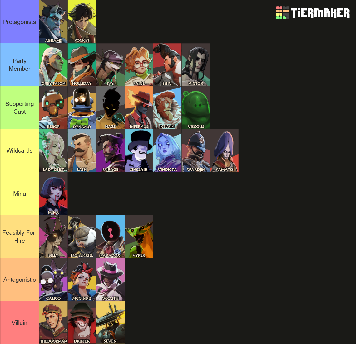 Deadlock Heroes (2025) Tier List (Community Rankings) - TierMaker