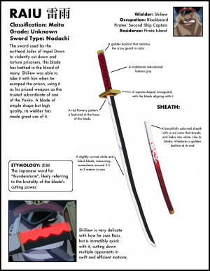 One Piece Swords and Its Grades (A Complete Guide)