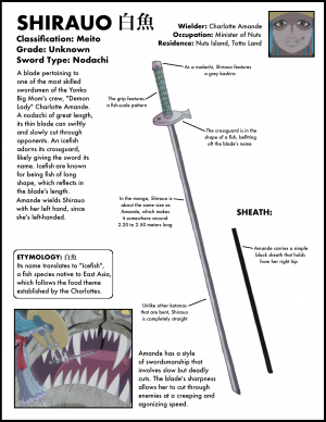 One Piece Swords and Its Grades (A Complete Guide)