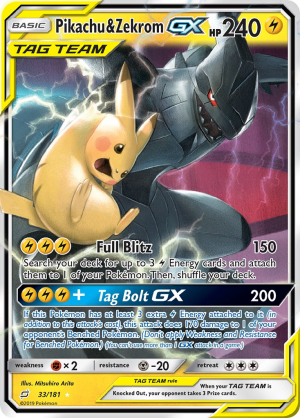 Create a Rank EVERY Tag Team GX Tier List - TierMaker