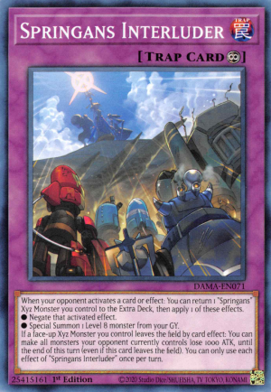 Create a Every Yu-Gi-Oh! Omni-Negate as of 8/2022 Tier List - TierMaker