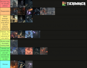 Create a Tierlist Tierlist Tier List - TierMaker