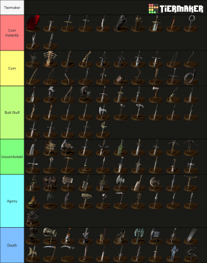 Create a Tierlist of Tierlist Tier List - TierMaker