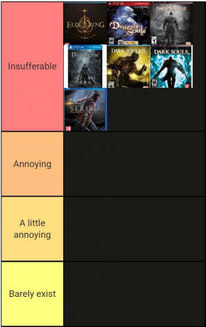 Create a Dark Souls Games Tier List - TierMaker