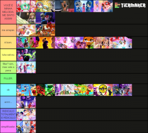 Create a Jogos do Roblox Tier List - TierMaker