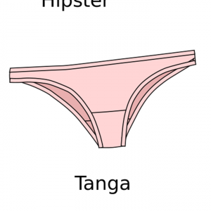 Create a Underwear Brands Tier List - TierMaker