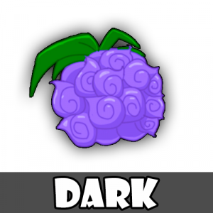 Create a Fruit Battleground (Nika update) Tier List - TierMaker