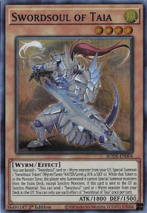 Create a Yugioh Deck meta 2023 Tier List - TierMaker