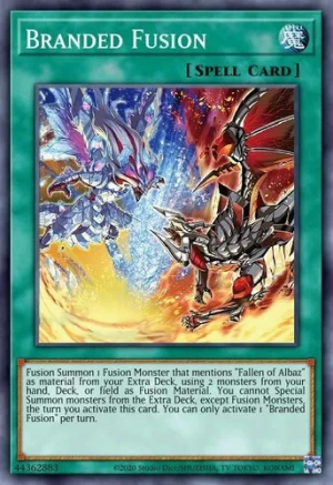 Create a Yugioh Deck meta 2023 Tier List - TierMaker