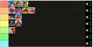 Create a Angry bird epic classes Tier List - TierMaker