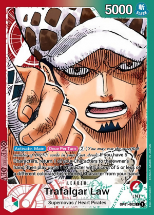 Create a One Piece TCG Leader OP2 Tier List - TierMaker Create a One Piece TCG Leader OP2 Tier List - TierMaker