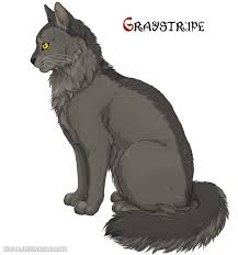 Pelo Gris, Wiki Gatos Guerreiros