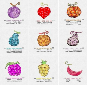 GPO Official Devil Fruit Tier List!