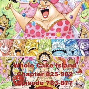 All One Piece arcs: From Romance Dawn to Egghead