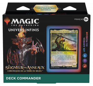Create a MTG Commander Precons Tier List - TierMaker