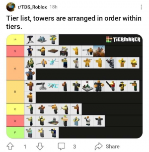 Create a 2022 Tower Defense Simulator Tier List - TierMaker