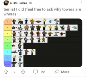 TDS tower tier list : r/TDS_Roblox