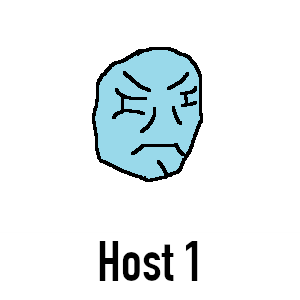 Zzzzz 1705007224host1 — All Q&Ampaign PCs option 94