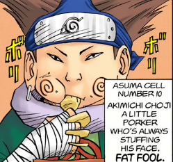 034 Choji — All Naruto Manga Powerscaling 640+ option 25