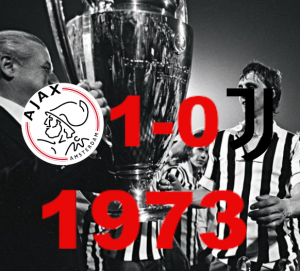 UEFA Champions League Winners (1956-2022) 